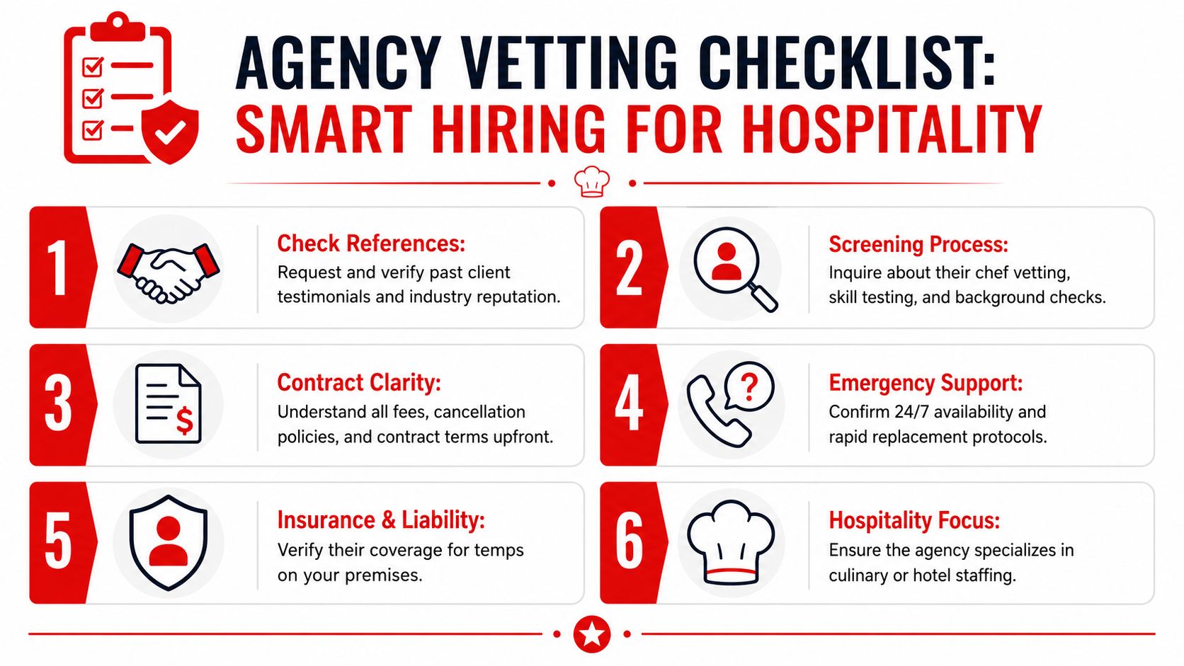 A six-point infographic titled Agency Vetting Checklist for smart hiring practices in the hospitality industry.