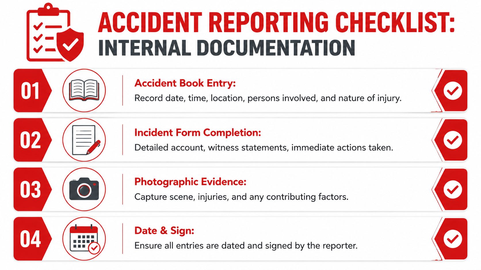 A checklist infographic detailing internal documentation steps to follow when reporting workplace accidents.