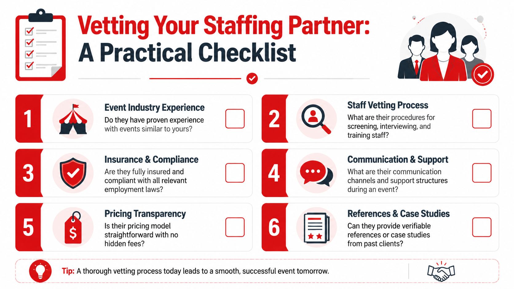 A checklist for businesses to follow when vetting professional recruitment agencies for events and staffing partners.