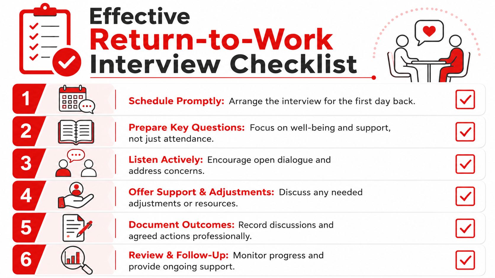 A six-step checklist for conducting an effective return-to-work interview to support returning employees.