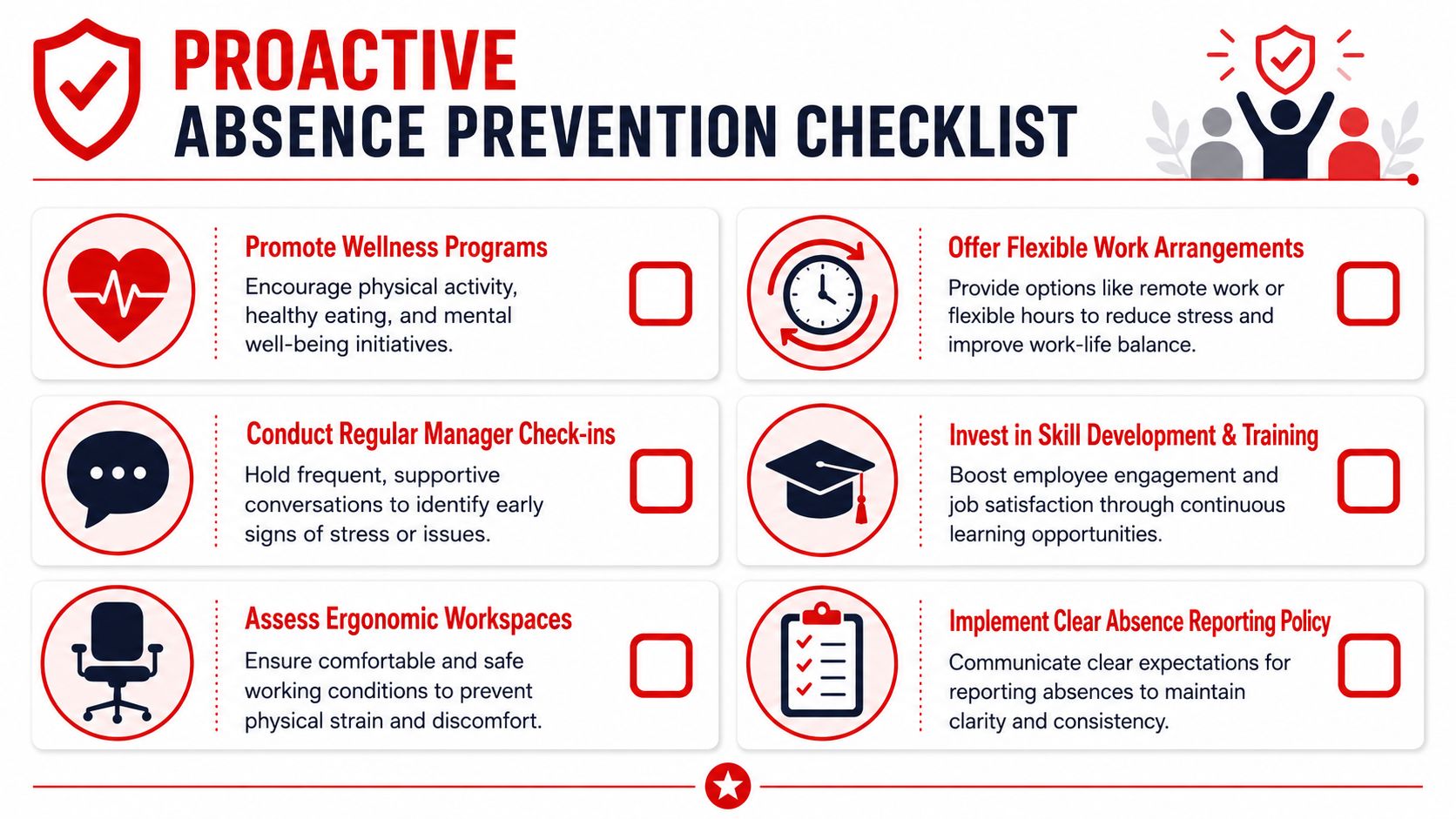 A checklist infographic titled Proactive Absence Prevention Checklist featuring tips to reduce employee absences and improve wellness.