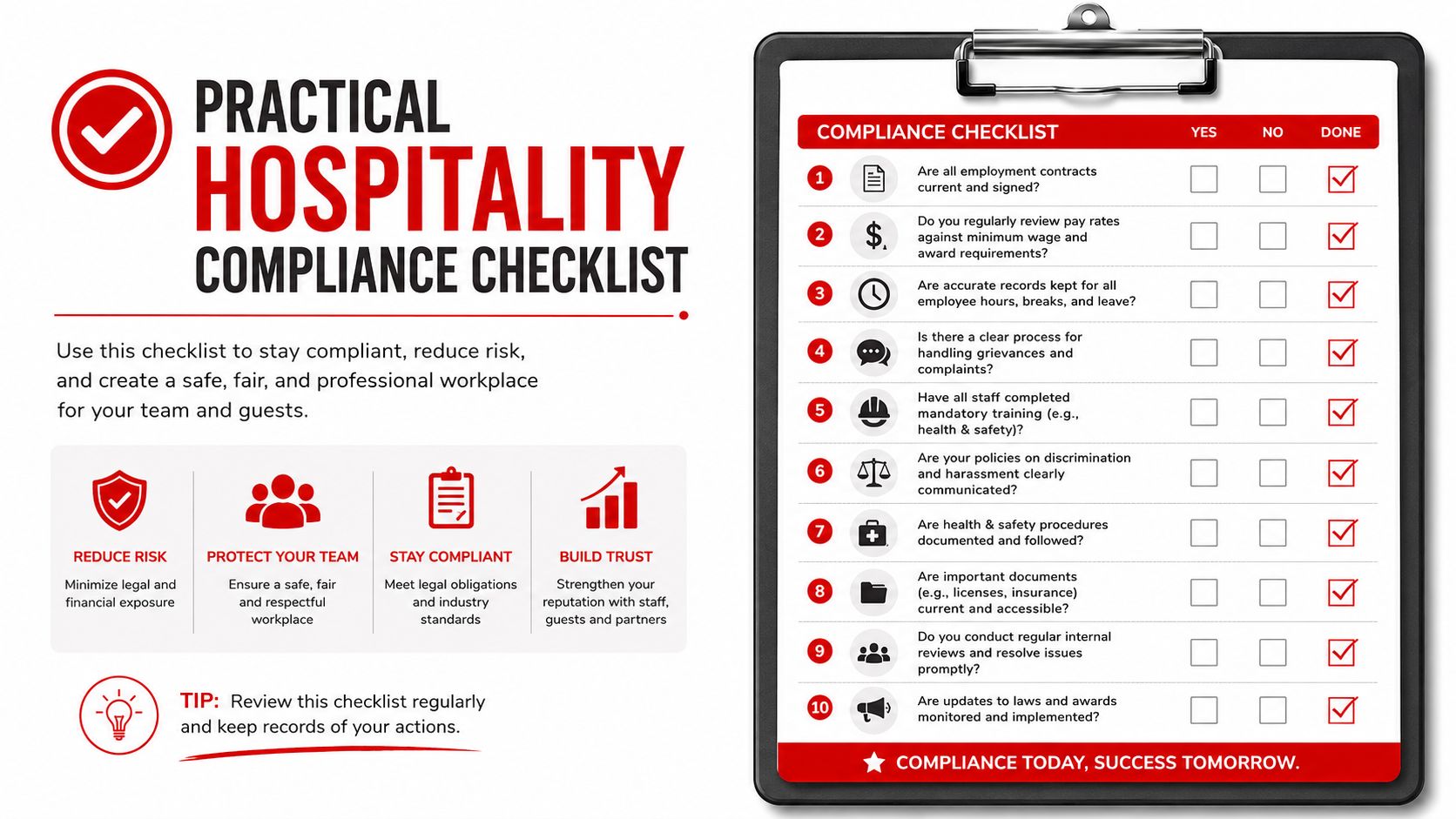 A visual guide for practical hospitality compliance including a checklist with ten essential human resources tasks.