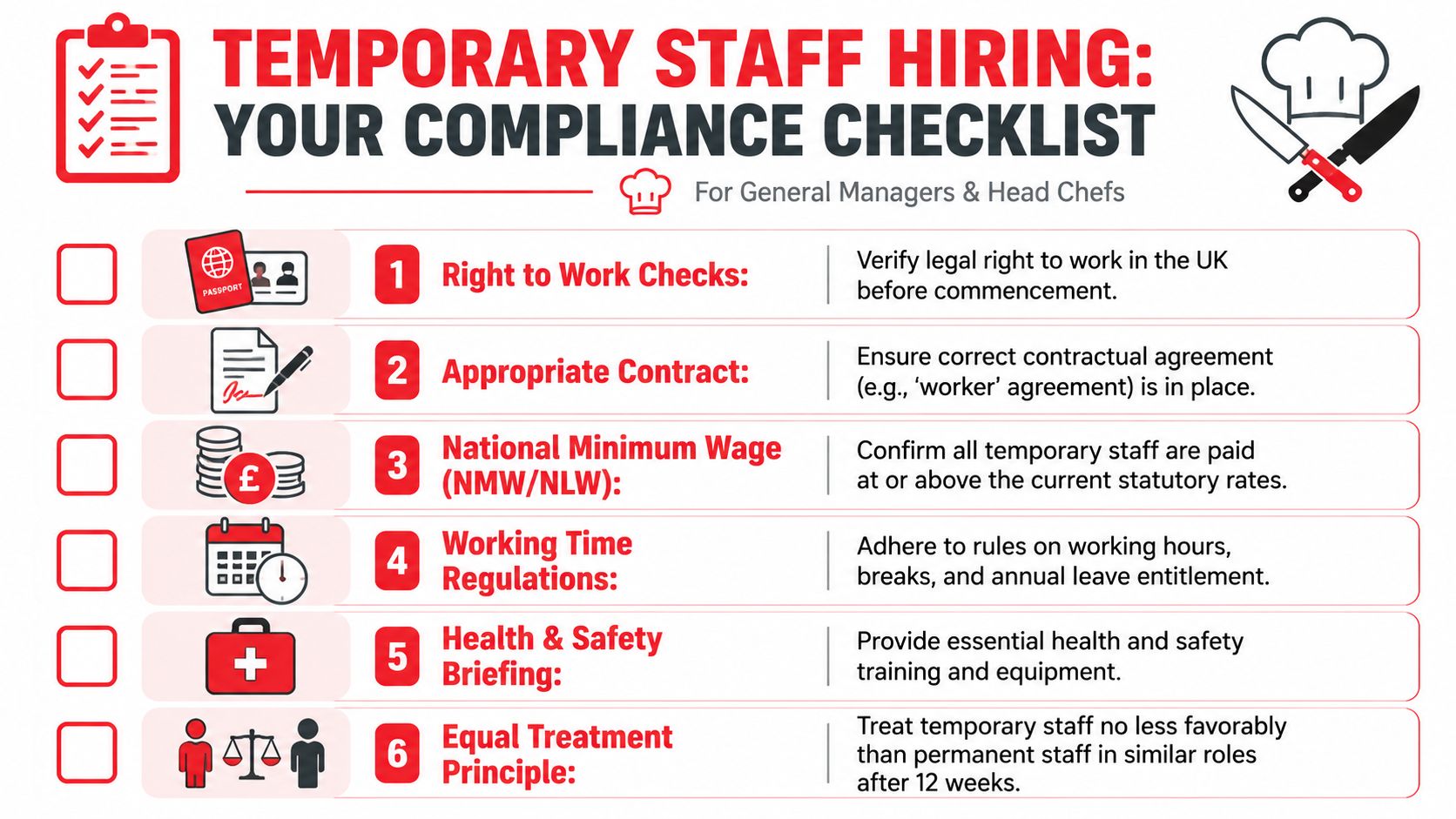 A compliance checklist for hiring temporary staff in the hospitality industry featuring six essential legal requirements.