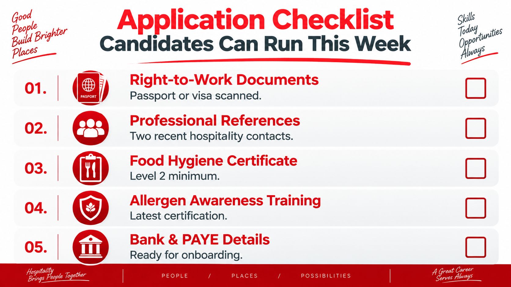 A checklist for hospitality job candidates outlining five essential documents needed for their application and onboarding process.