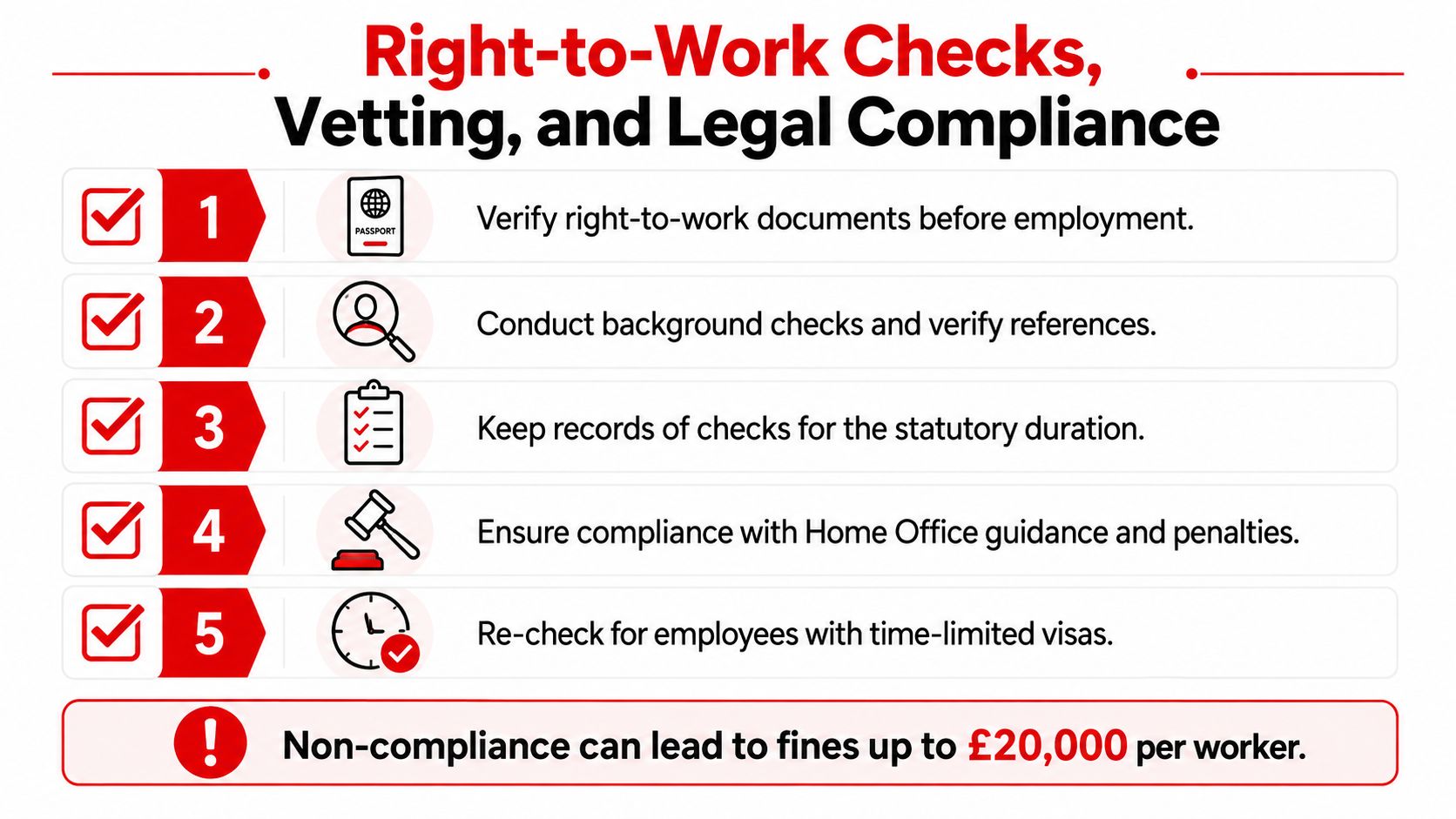 A checklist infographic detailing essential right-to-work, vetting, and legal compliance steps for employer recruitment processes.
