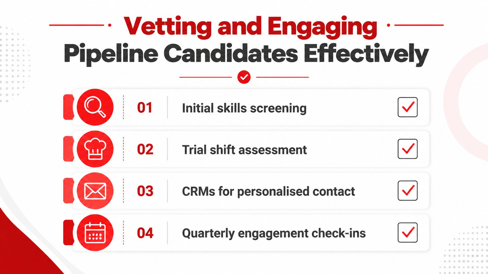 An infographic titled Vetting and Engaging Pipeline Candidates Effectively listing four steps for talent management strategies.