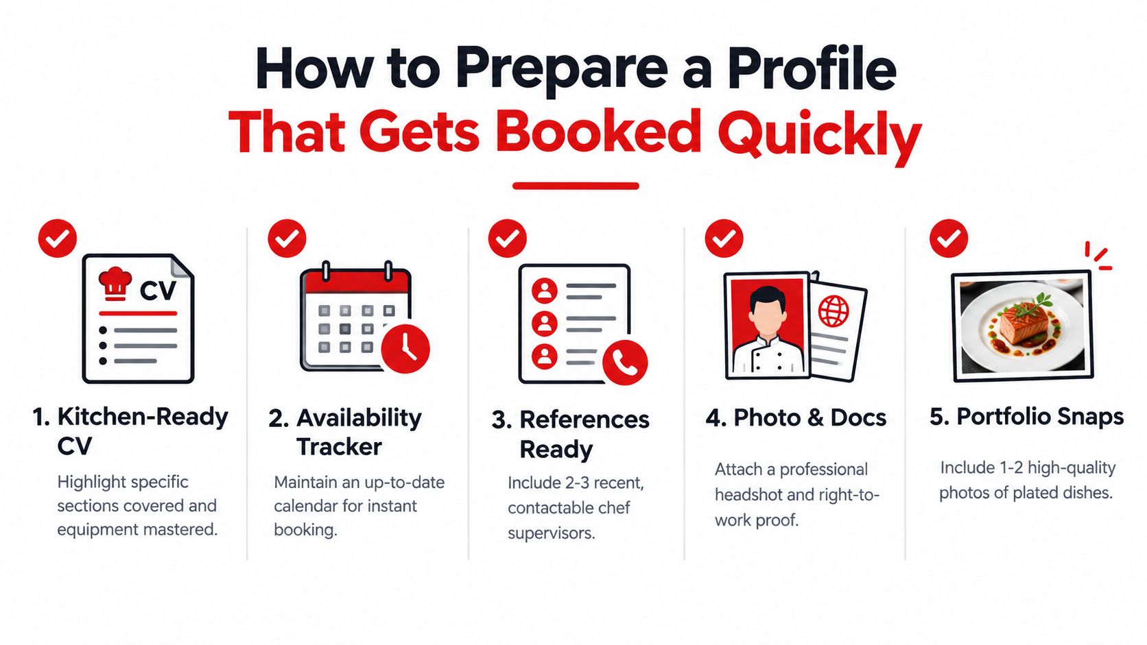 An infographic titled How to Prepare a Profile That Gets Booked Quickly featuring five essential chef career tips.