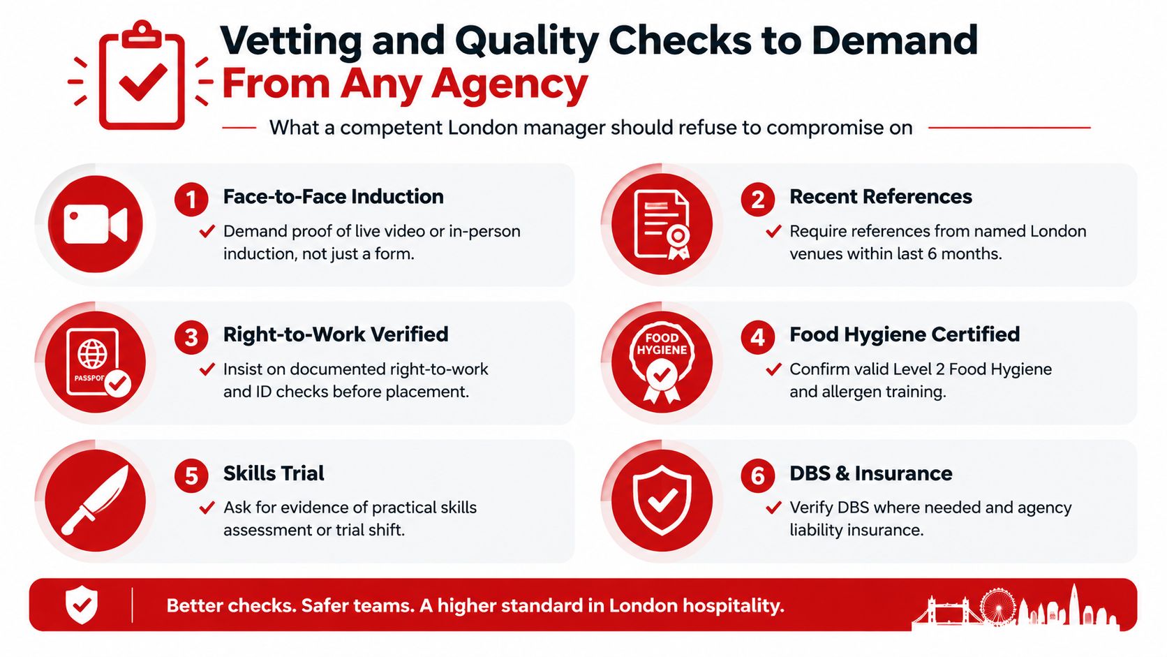 An infographic titled Vetting and Quality Checks to Demand From Any Agency, listing six essential requirements for hospitality staffing.