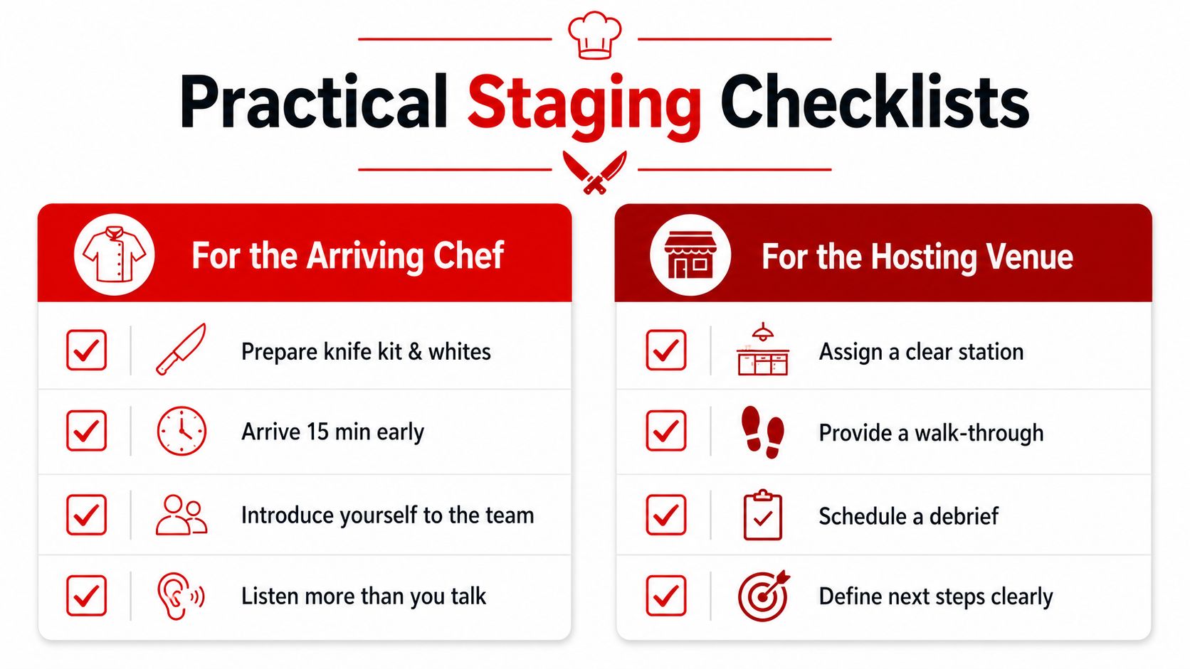 A professional infographic titled Practical Staging Checklists for chefs and hosting venues with helpful preparation tips.