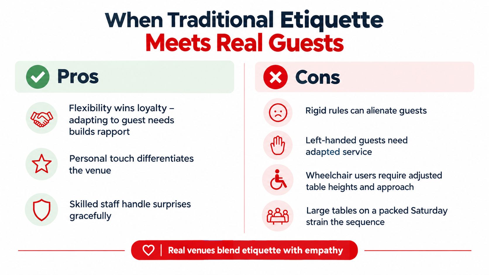 A comparison chart showing the pros and cons of balancing traditional dining etiquette with guest needs.
